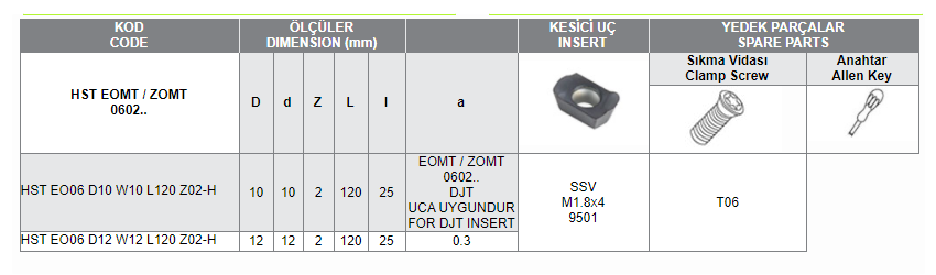 HST EOMT - ZOMT 0602 UCA UYGUN HIZLI İLERLEMELİ SAPLI TARAMALAR